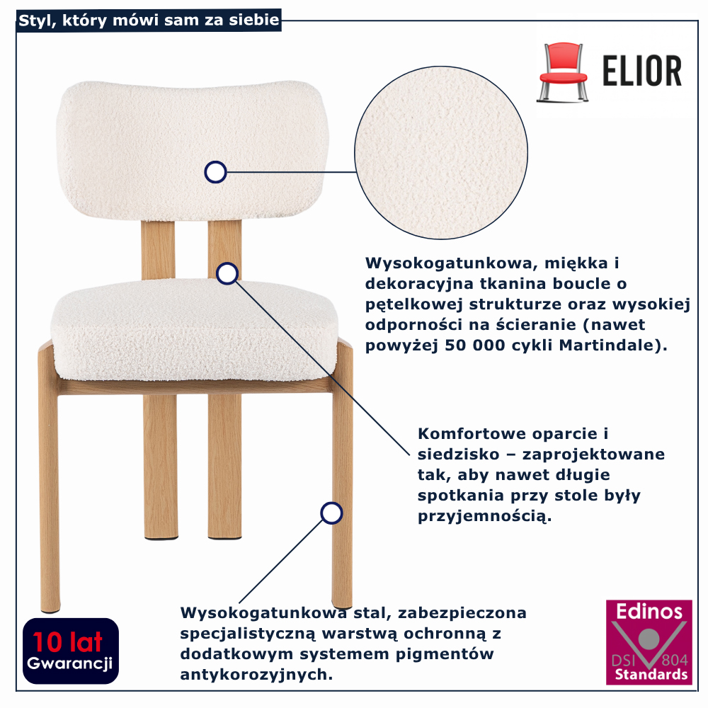 infografika krzesła do jadalni