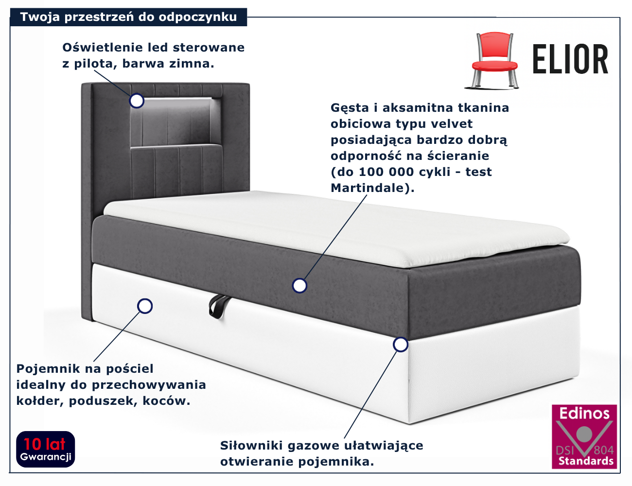 Ciemnoszare łóżko kontynentalne Fenarro