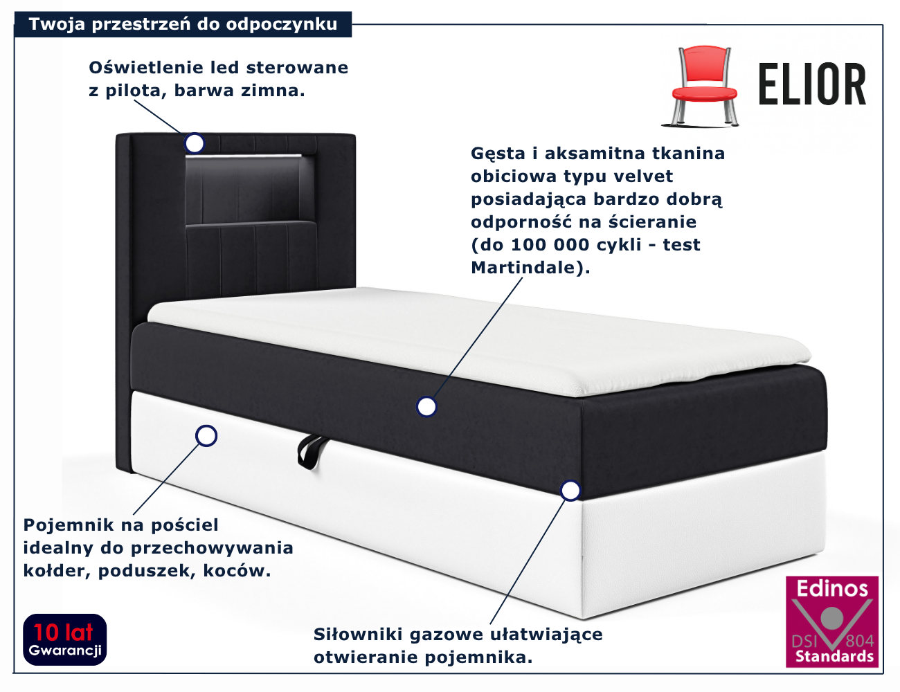 Czarne łóżko kontynentalne Fenarro