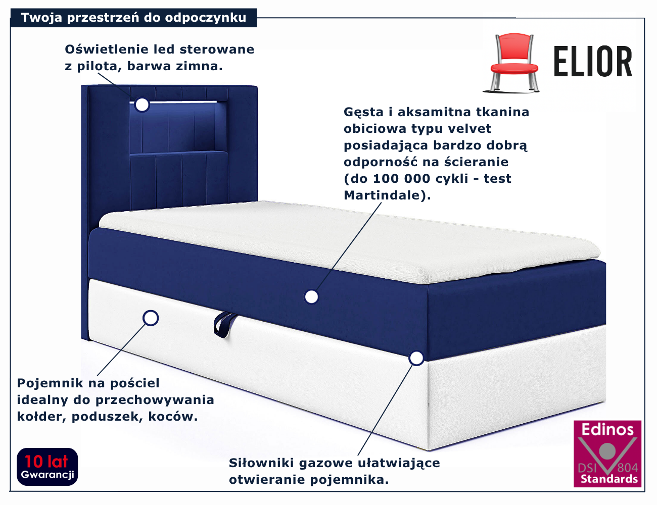 Granatowe łóżko kontynentalne Fenarro