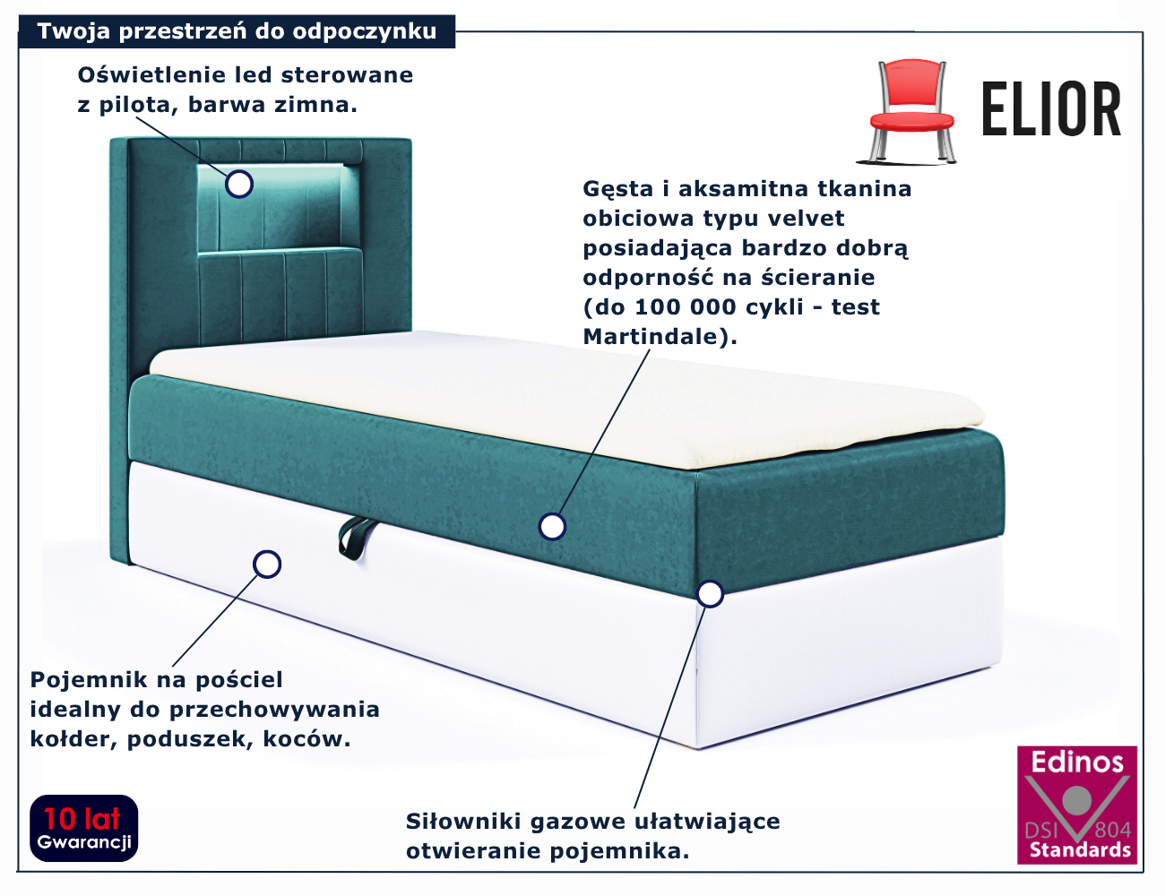Niebieskie łóżko kontynentalne Fenarro