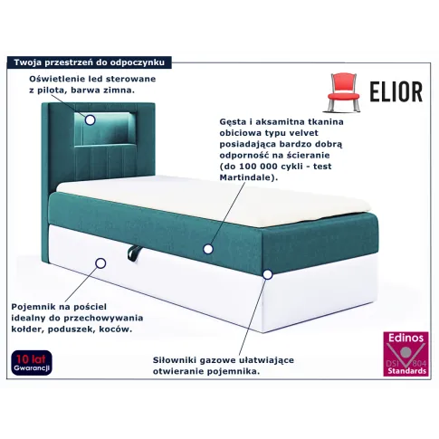 Niebieskie łóżko kontynentalne Fenarro