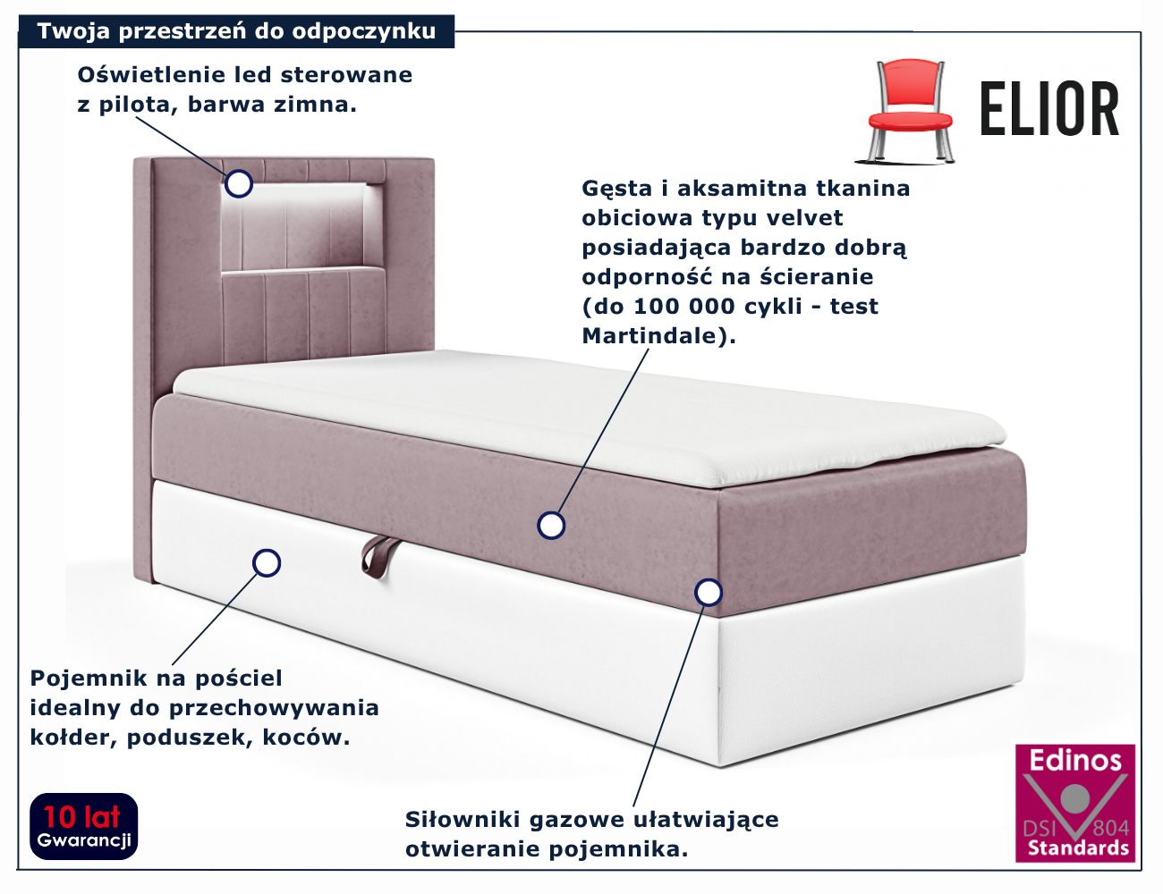 Różowe łóżko kontynentalne Fenarro