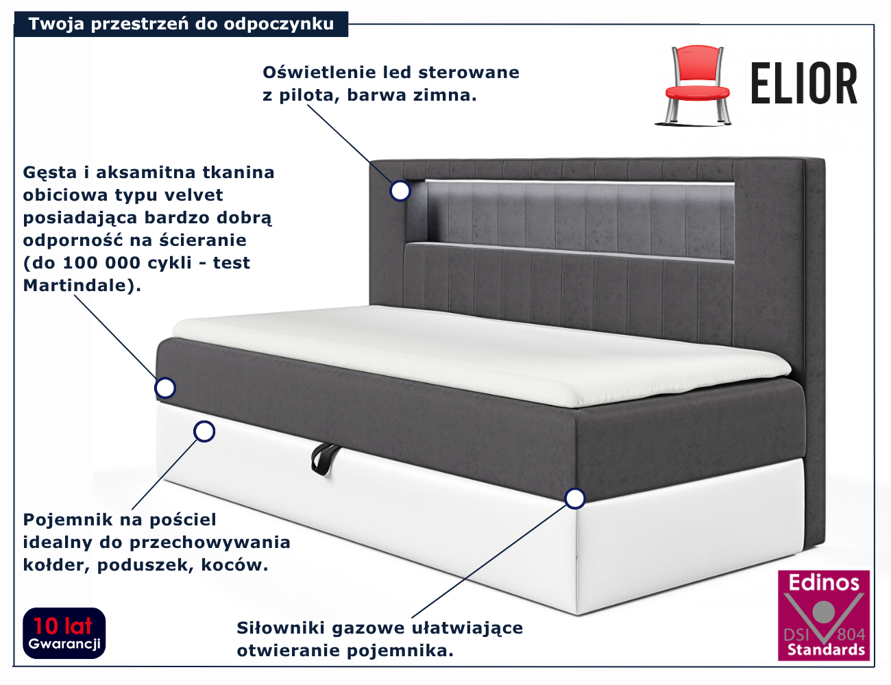 Ciemnoszare łóżko kontynentalne Lorvani