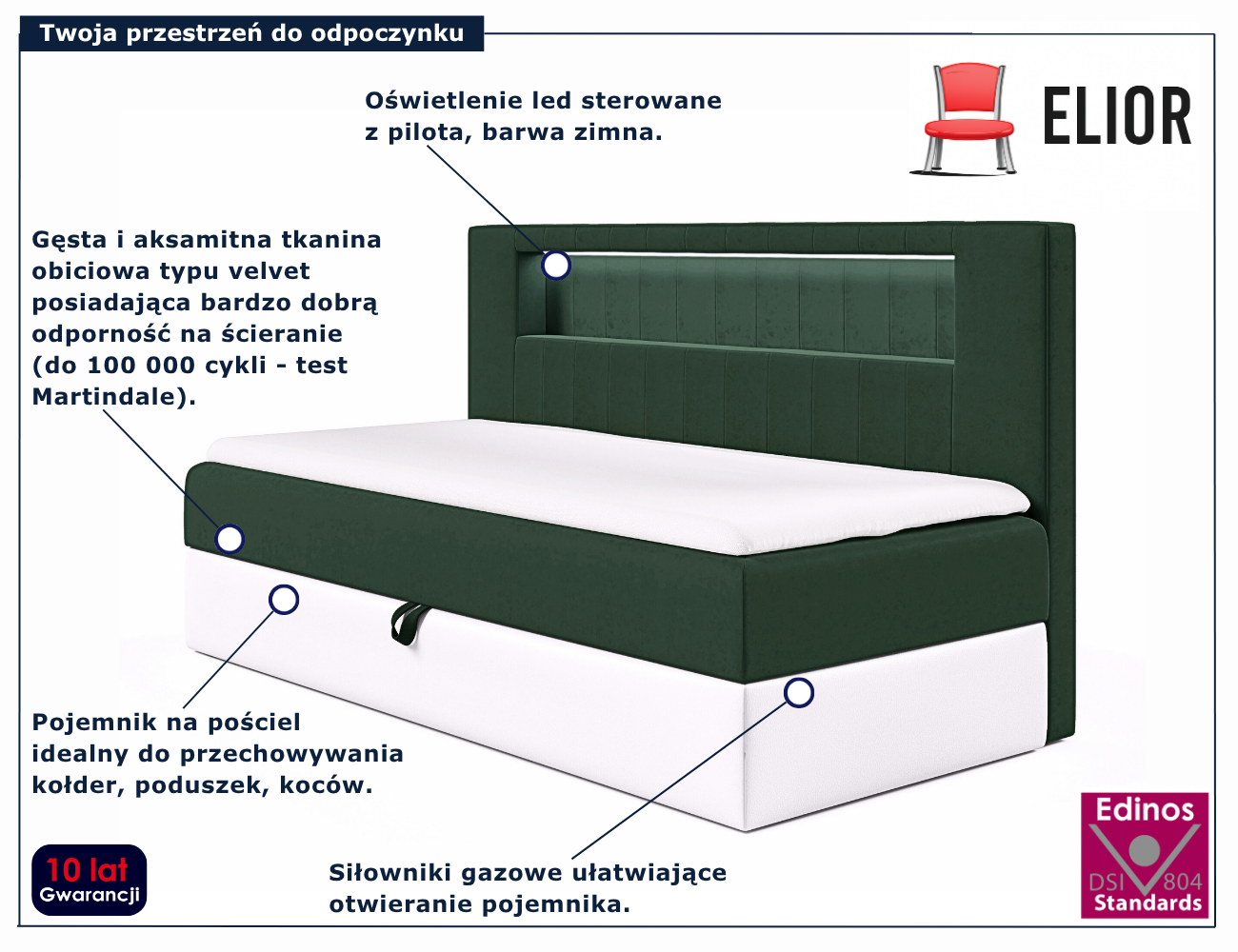 Ciemnozielone łóżko kontynentalne Lorvani