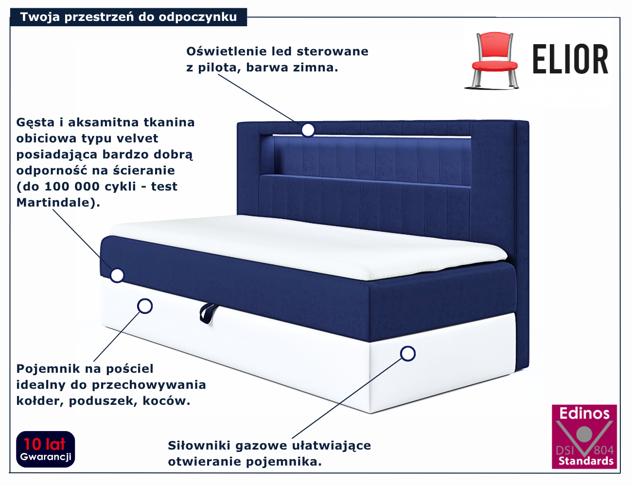Granatowe łóżko kontynentalne Lorvani