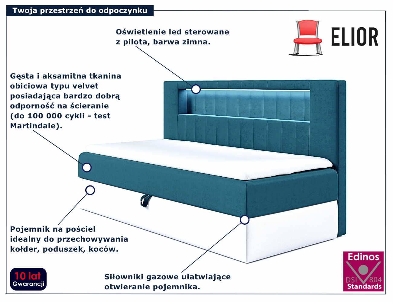 Niebieskie łóżko kontynentalne Lorvani