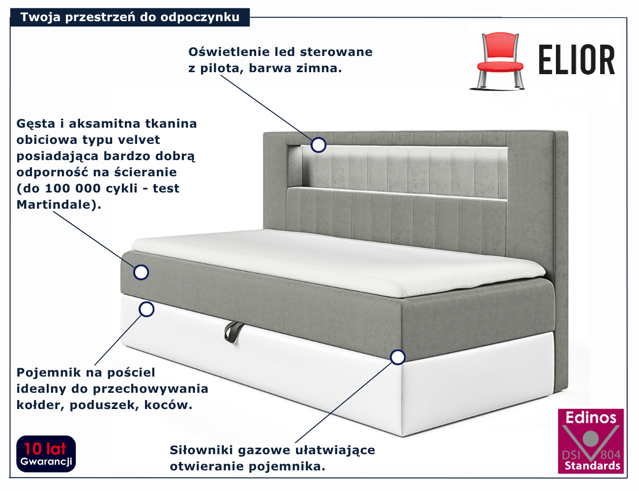 Szare łóżko kontynentalne Lorvani