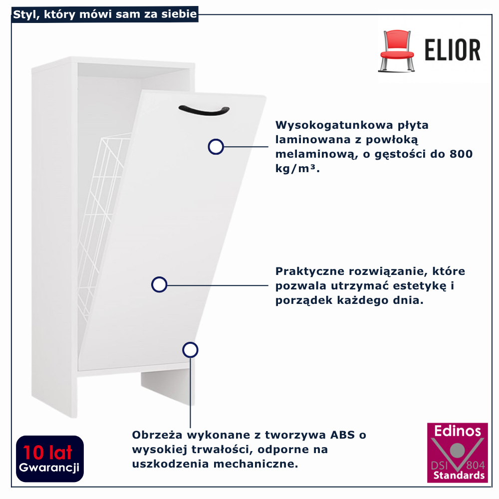 infografika szafki do łazienki