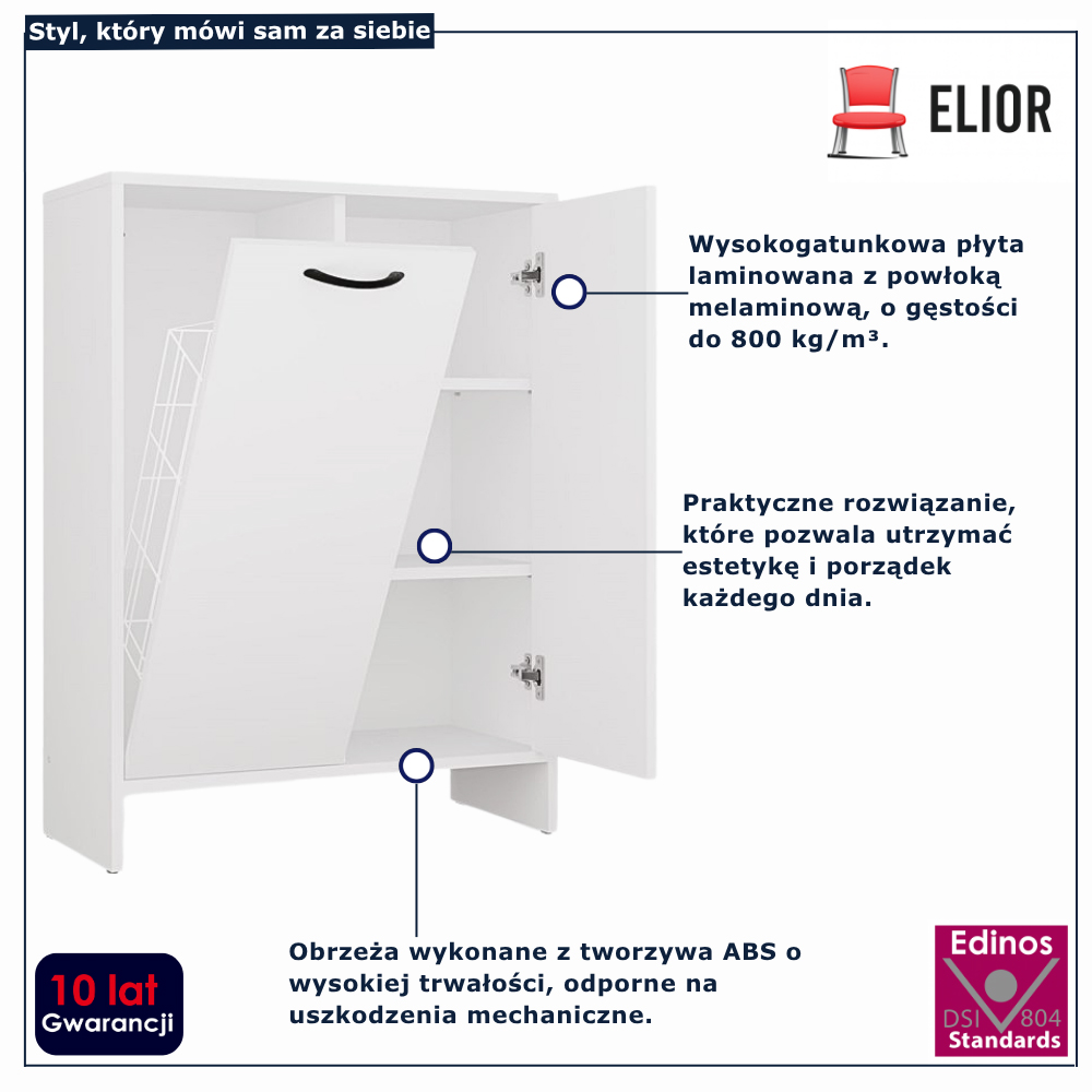 infografika szafki do łazienki