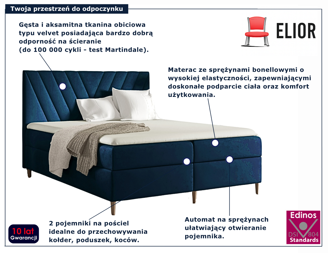 Granatowe łóżko z pikowanym zagłówkiem Vellano