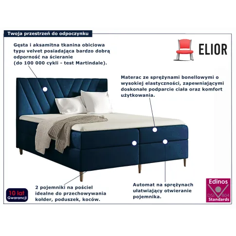 Granatowe łóżko Vellano