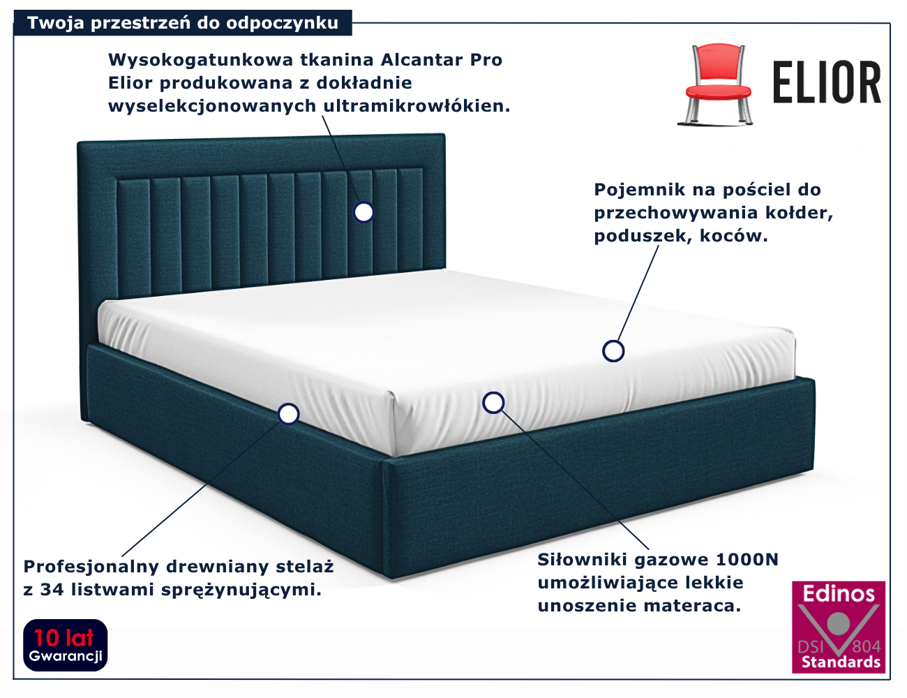 Granatowe tapicerowane łóżko z pojemnikiem Merassi