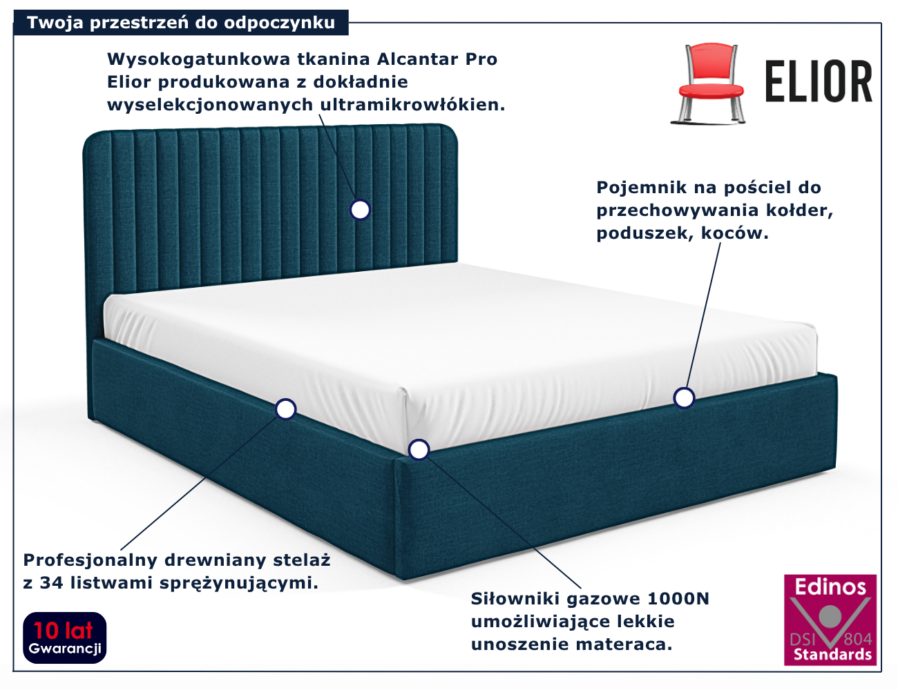 Granatowe tapicerowane łóżko z pojemnikiem Revani