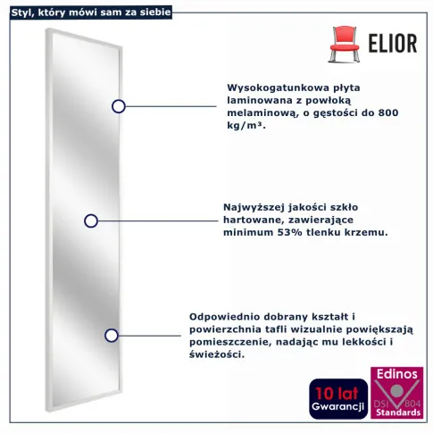 infografika bialego lustra Hroni 4X