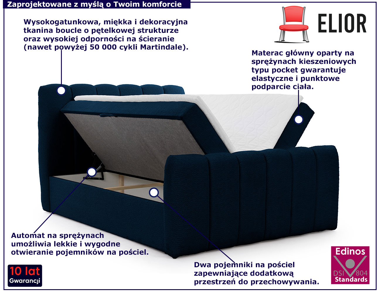 Granatowe tapicerowane łóżko chmurka Cloud