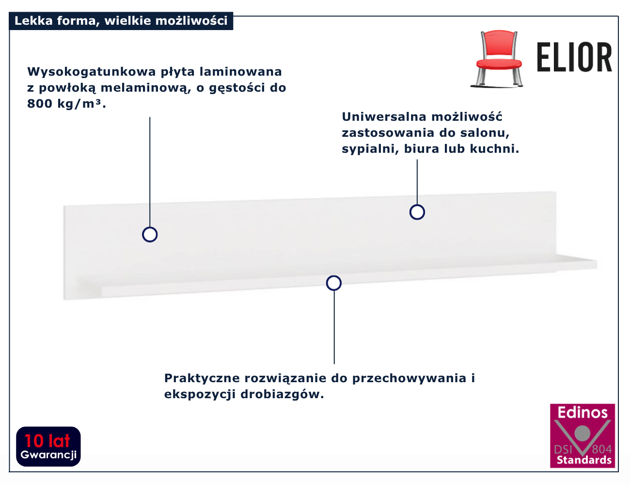 infografika szafki do łazienki