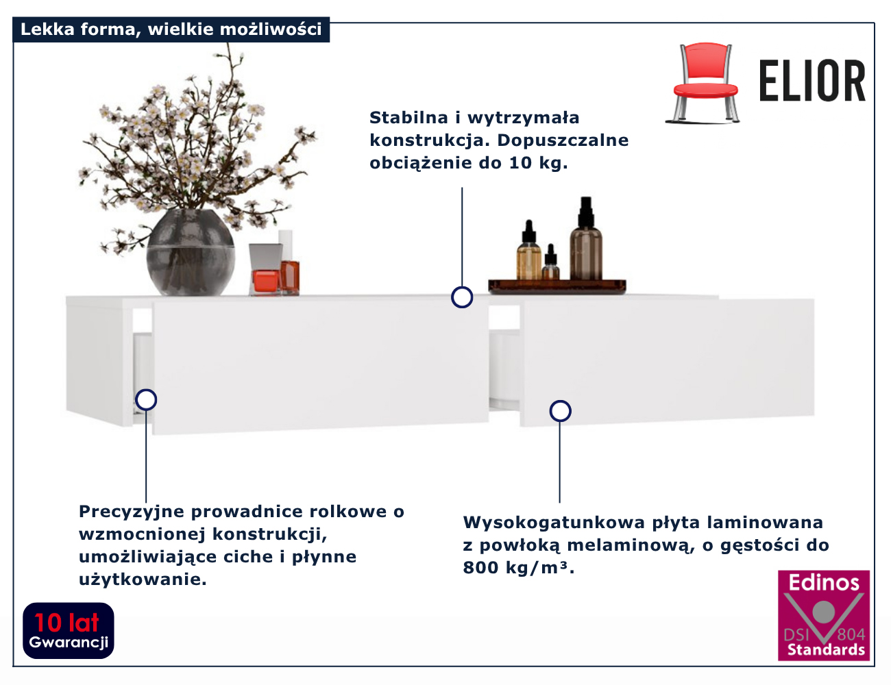 infografika białej toaletki