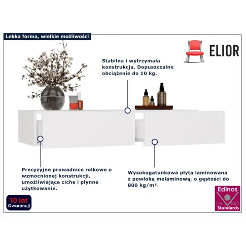 infografika białej toaletki Poxo