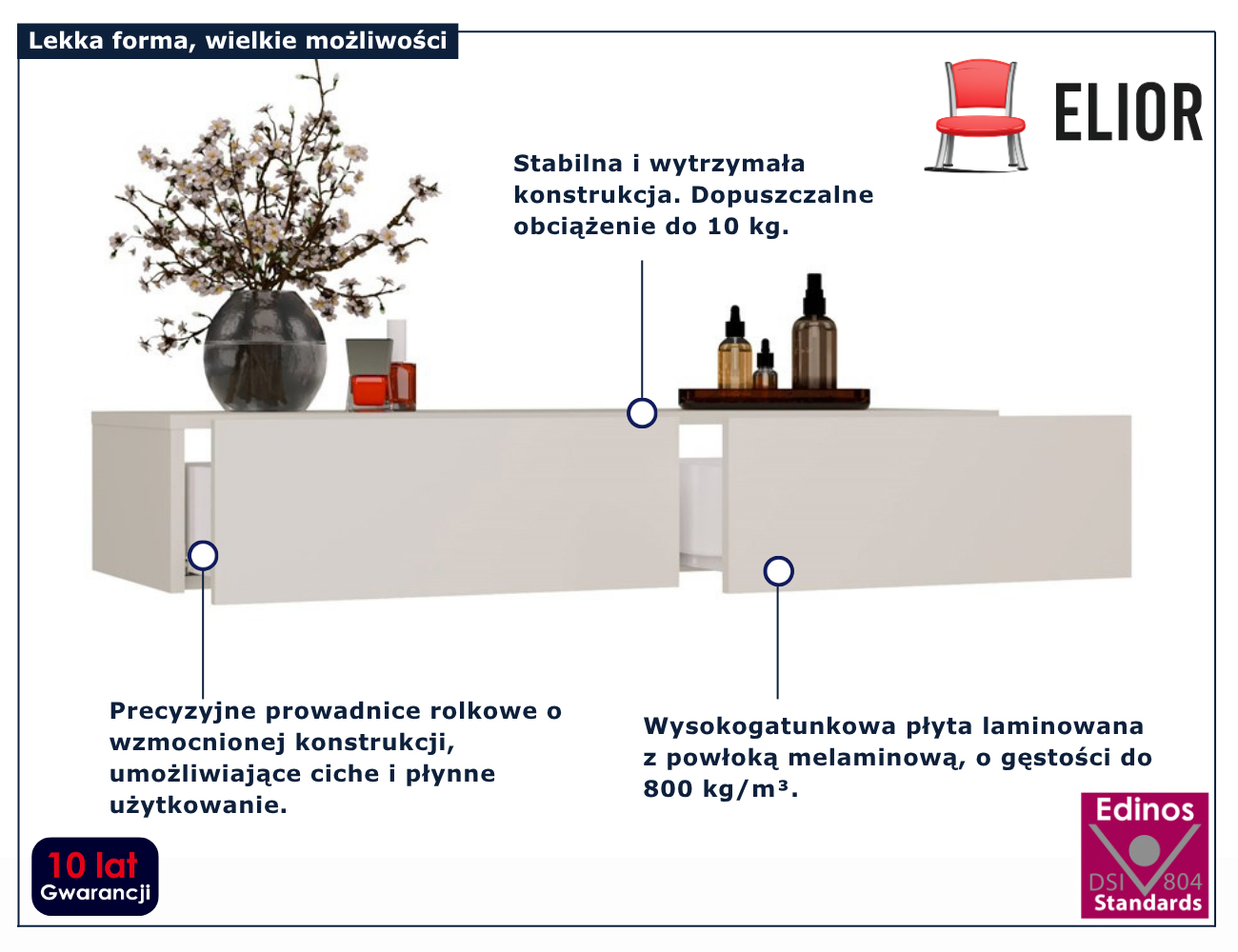 infografika kaszmirowej toaletki