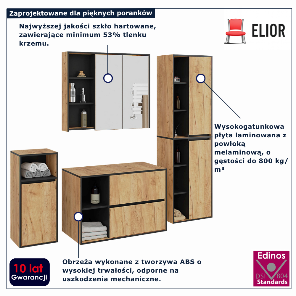 infografika kompletu mebli łazienkowych