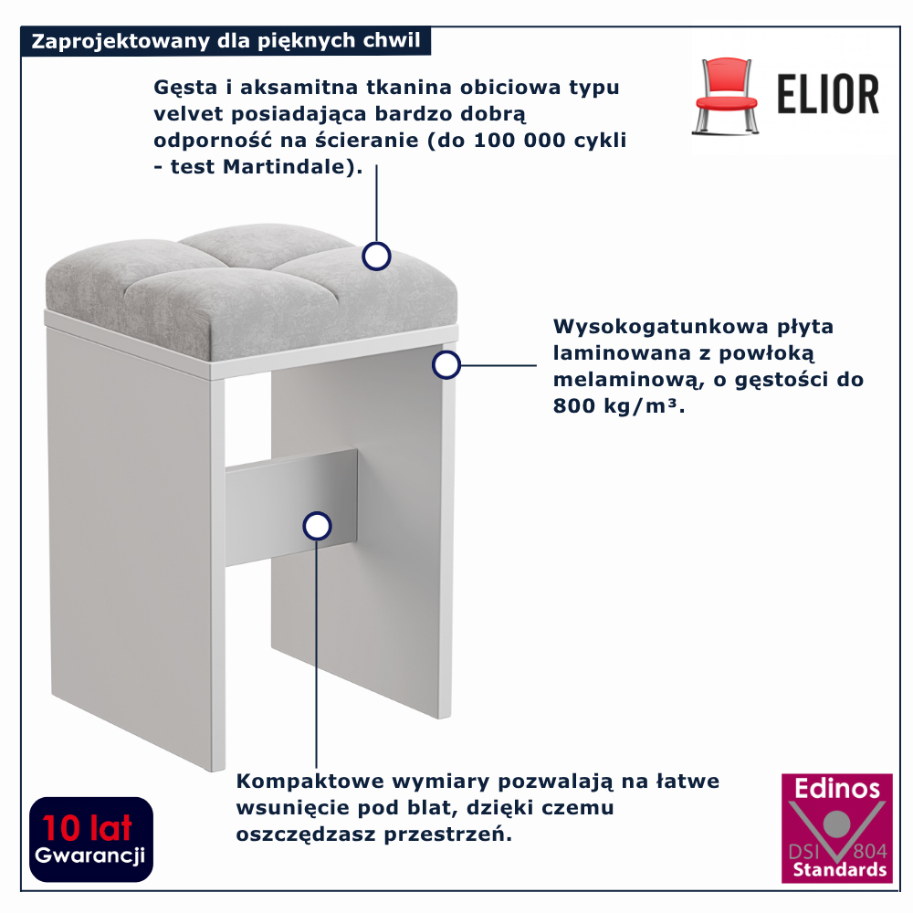 infografika taboretu do toaletki