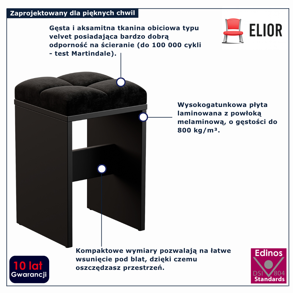 infografika taboretu do toaletki