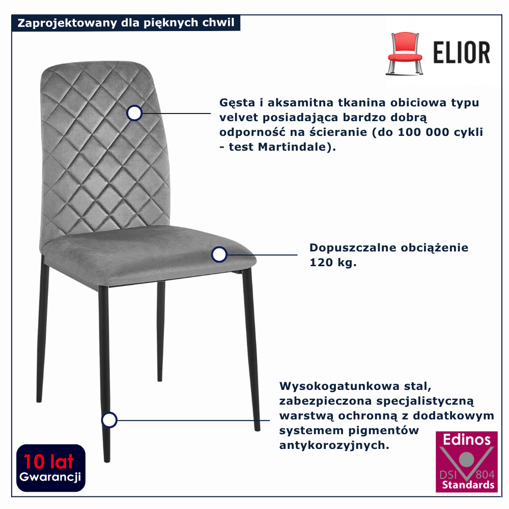 infografika krzesła