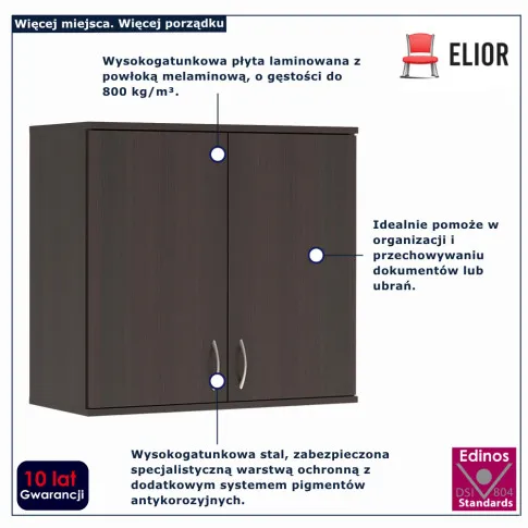 infografika nadstawki wenge  Gino