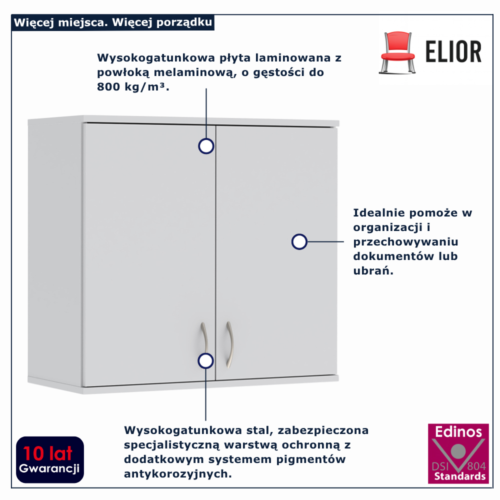 infografikanadstawki