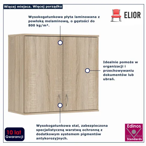 infografika ndsatwki dab sonoma Gino
