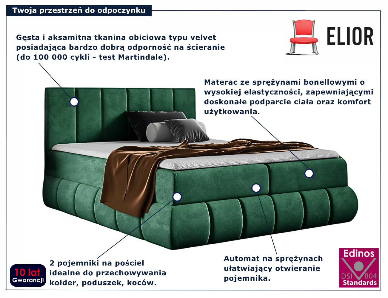 Zielone tapicerowane welurem łóżko Soressa 4X