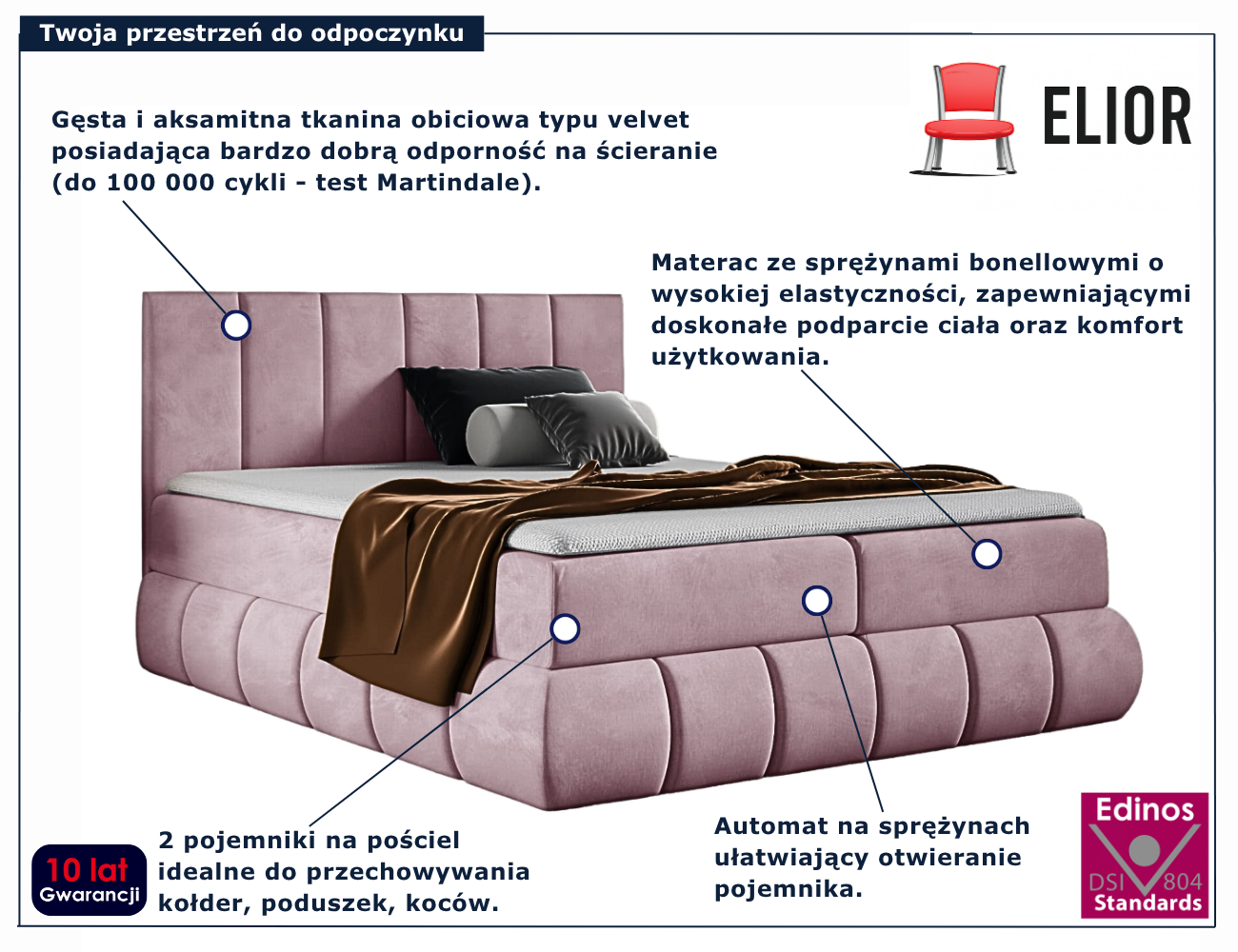 Różowe tapicerowane welurem łóżko Soressa 4X