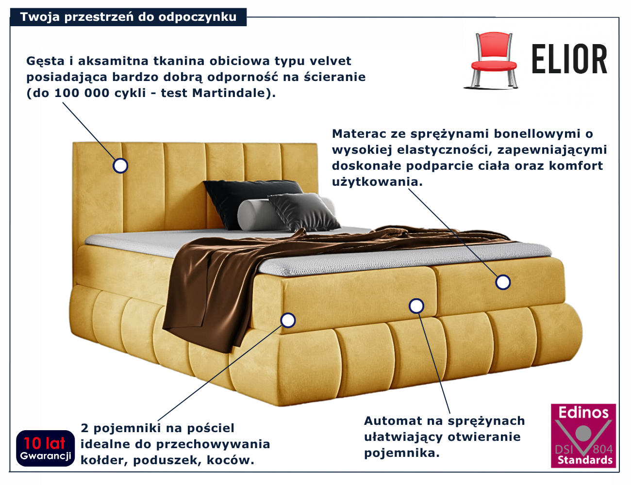 Żółte tapicerowane welurem łóżko Soressa 4X