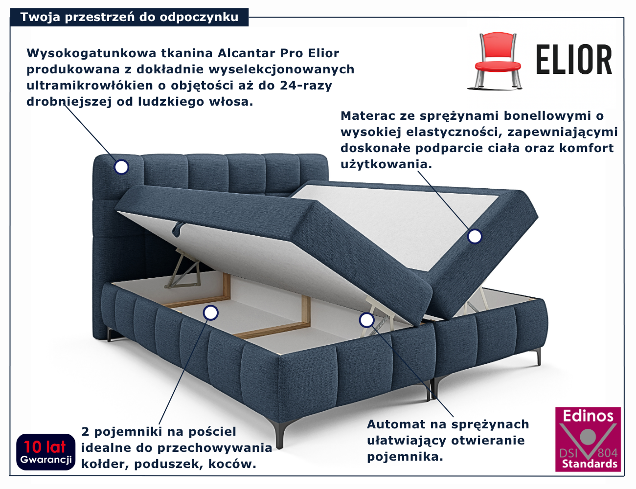 Granatowe tapicerowane łóżko kontynentalne Ravesso