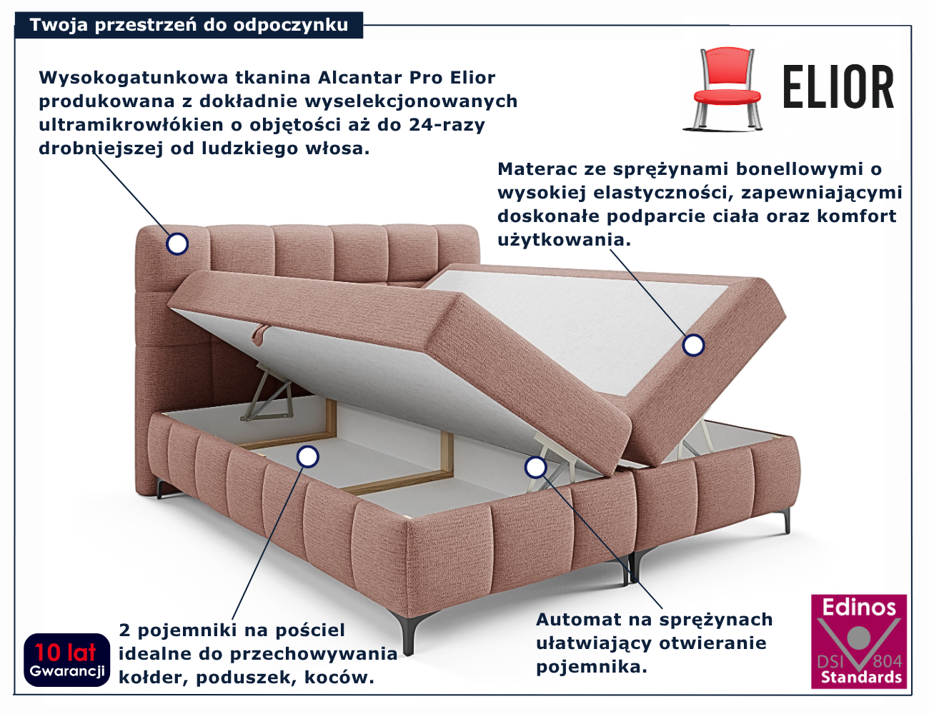 Jasnoróżowe tapicerowane łóżko kontynentalne Ravesso