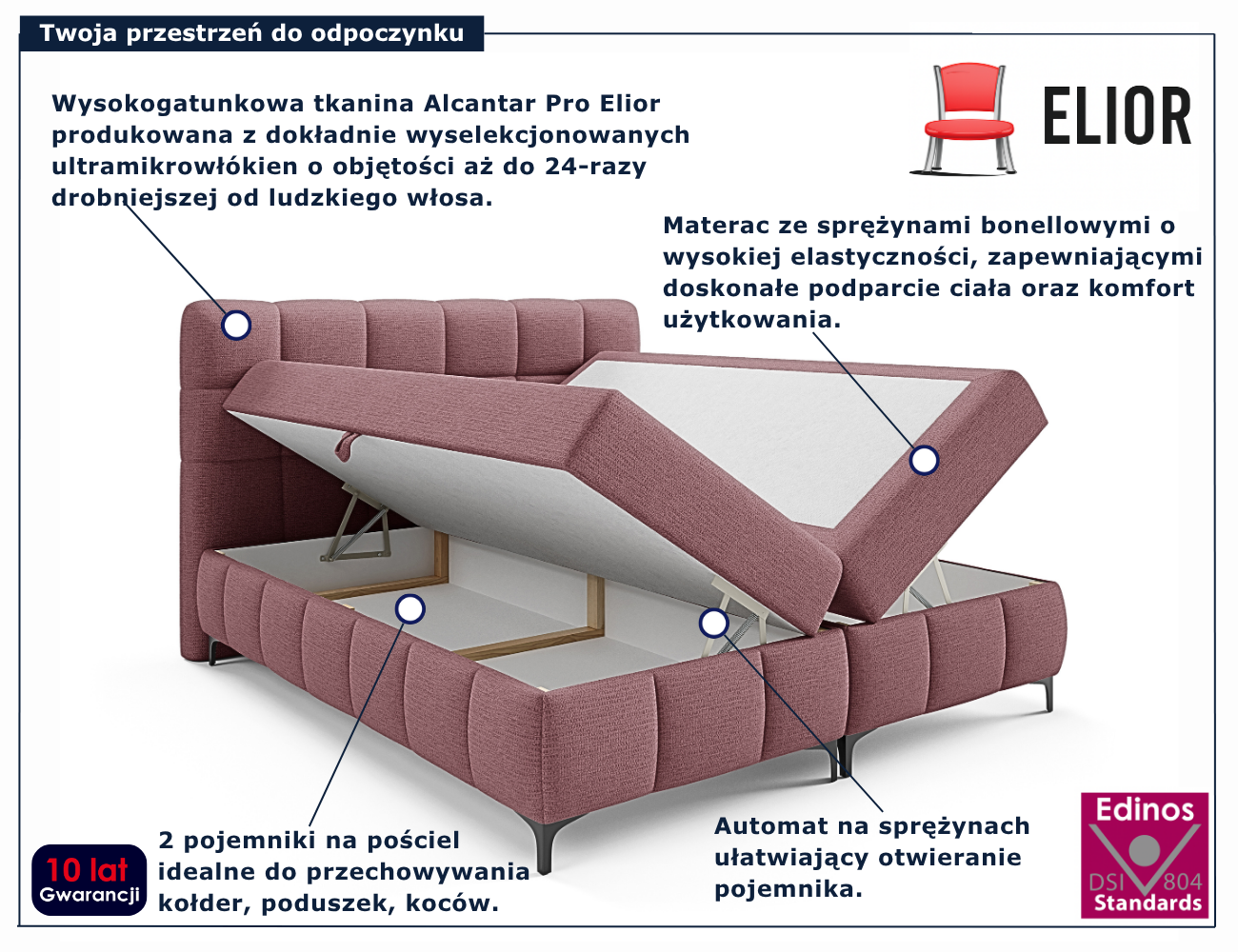 Różowe tapicerowane łóżko kontynentalne Ravesso