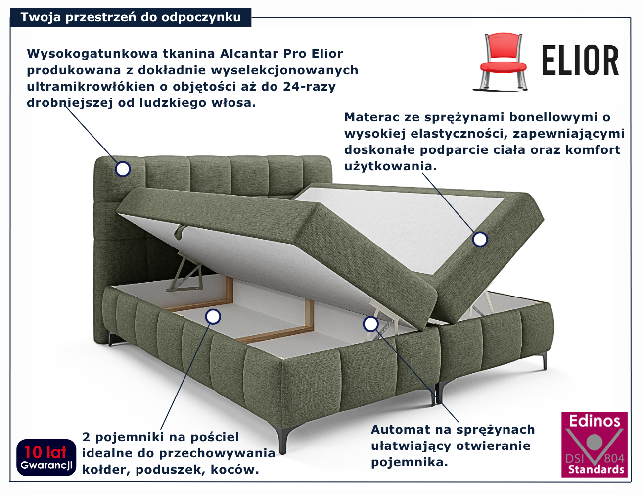 Zielone tapicerowane łóżko kontynentalne Ravesso