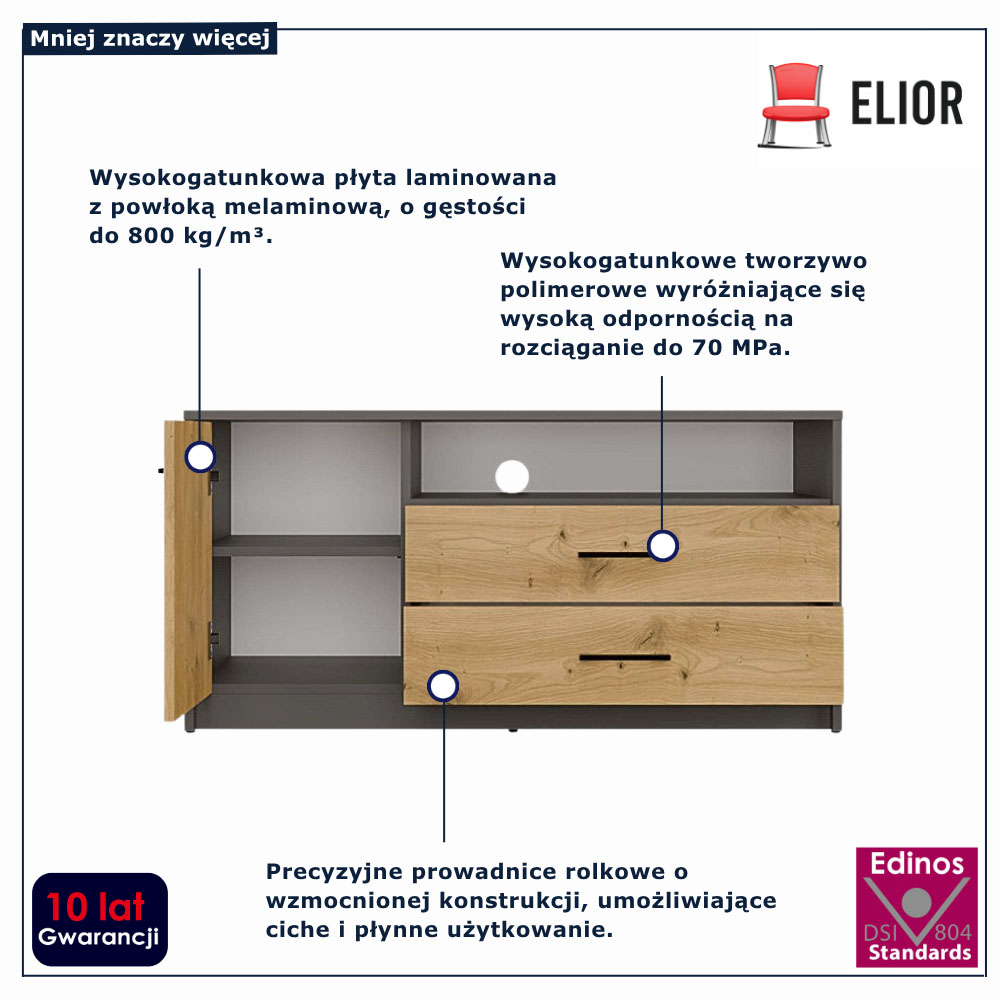 infografika szafki rtv