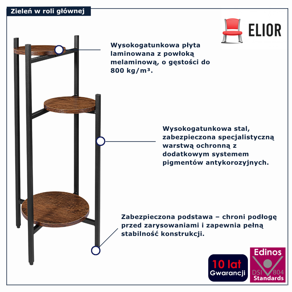 infografika stojaka na kwiaty