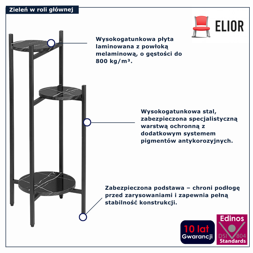 infografika stojaka na kwiaty