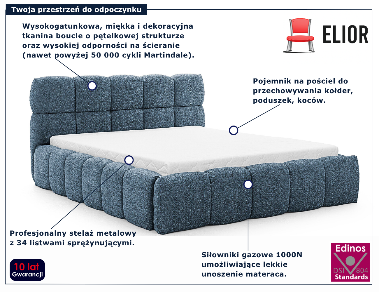 Niebieskie tapicerowane łóżko chmurka Mellario