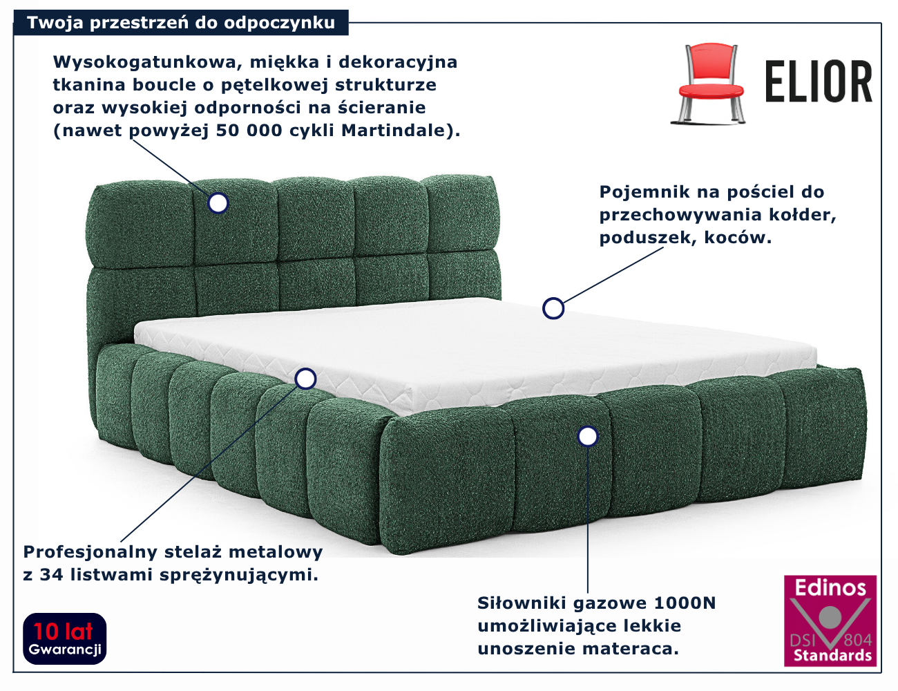 Zielone tapicerowane łóżko chmurka Mellario