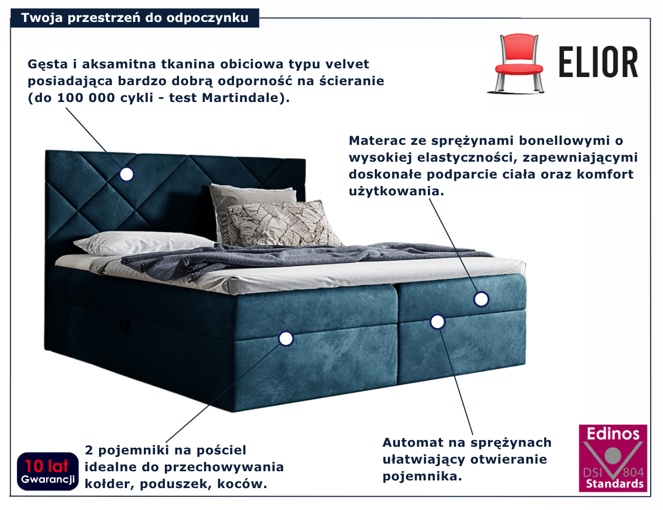 Niebieskie tapicerowane łóżko kontynentalne Ressari