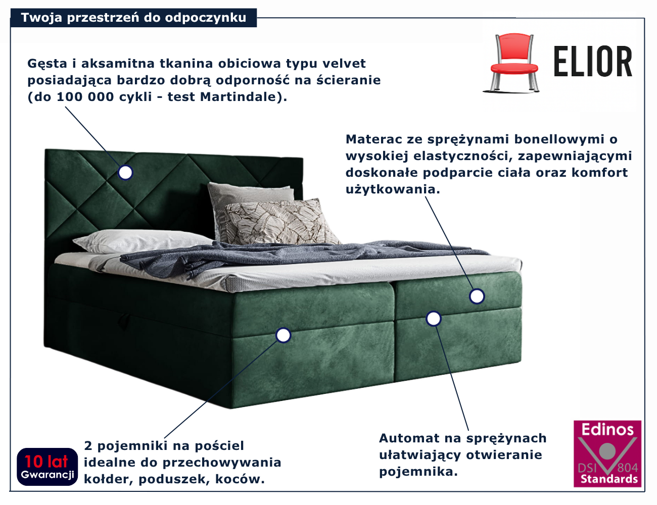 Zielone tapicerowane łóżko kontynentalne Ressari
