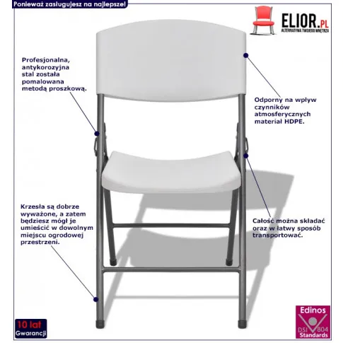 Zestaw składanych krzeseł ogrodowych Andel infografika