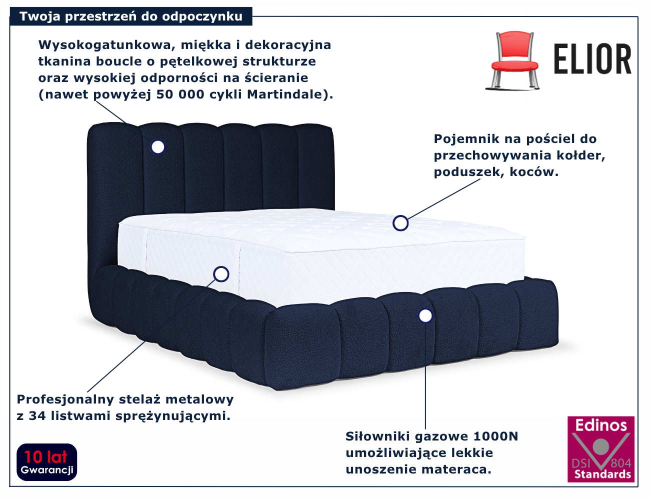 Granatowe tapicerowane łóżko chmurka Nuvessa