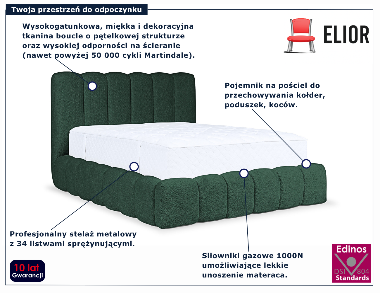 Zielone tapicerowane łóżko chmurka Nuvessa