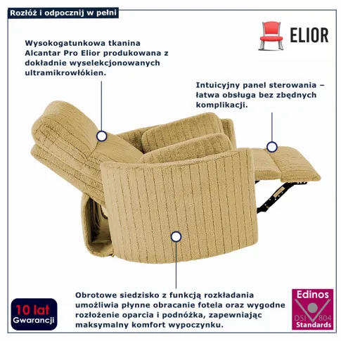 infografika zółtego fotela Grover