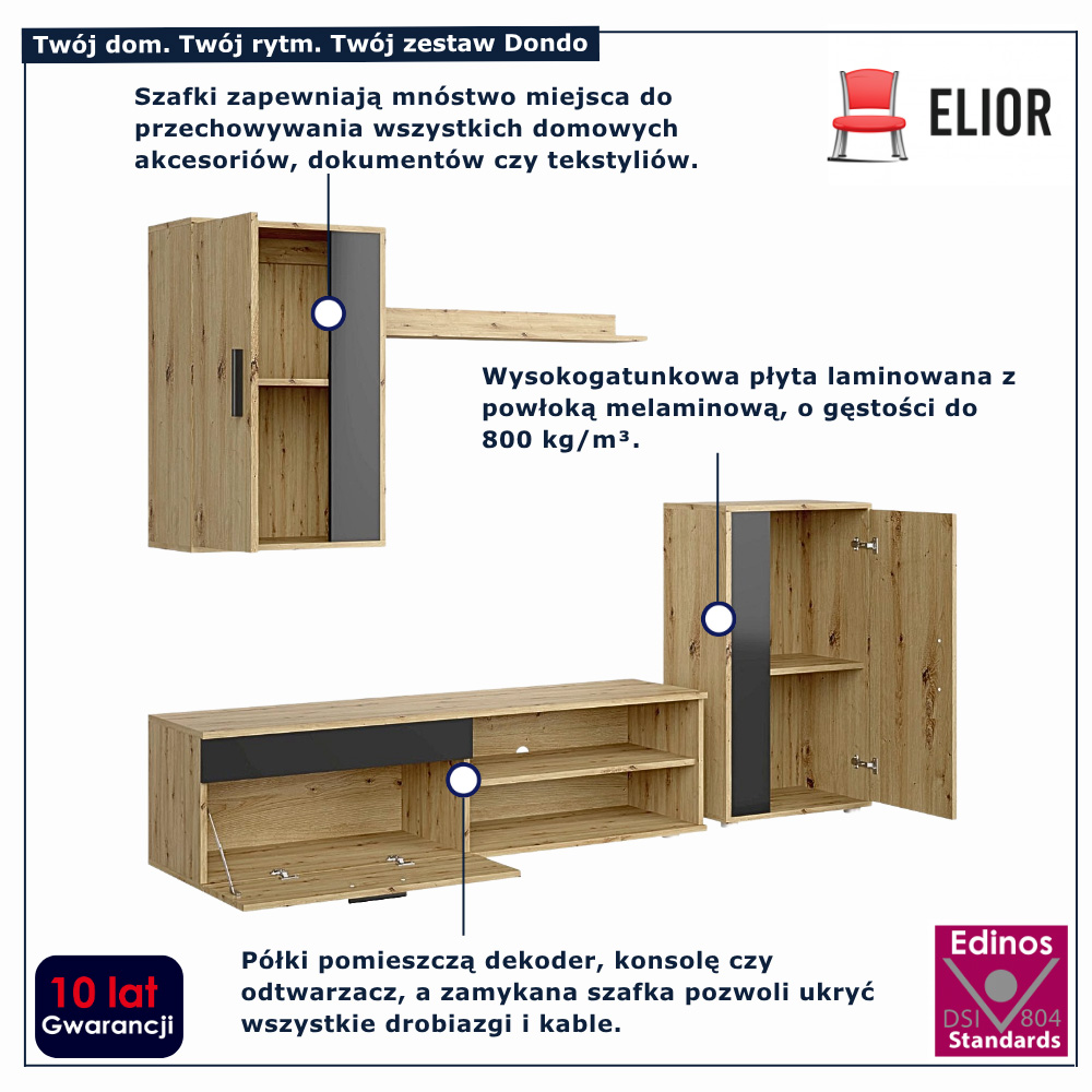 infografika zestawu mebli do salonu